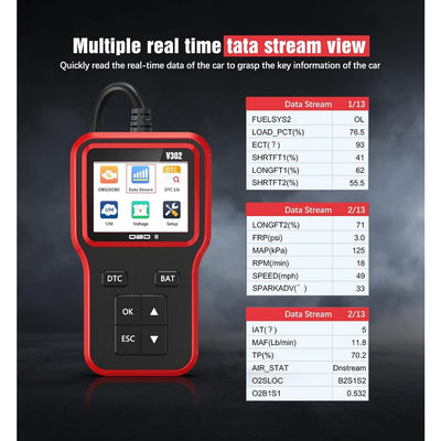 Mpow Car diagnostic equipment Red