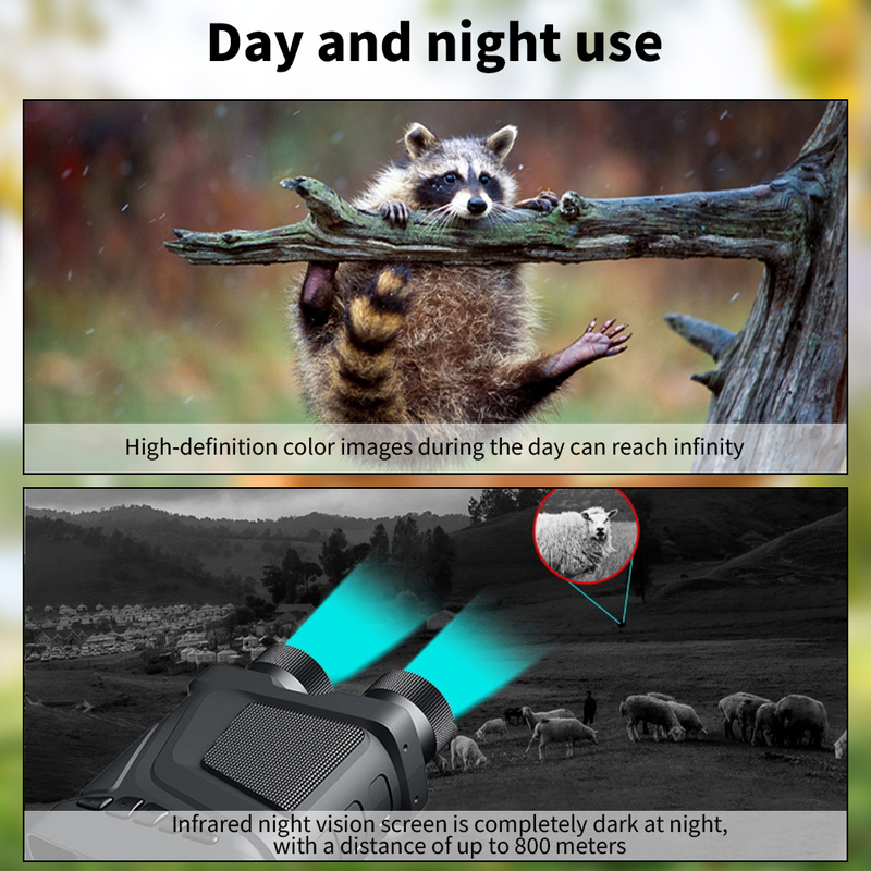 Mpow Outdoor Night Vision Device with 1080P HD, 1.3-inch Screen, Target Reference Detector, Includes 32GB Memory Card, Type-C Port, and Multi-Language Support