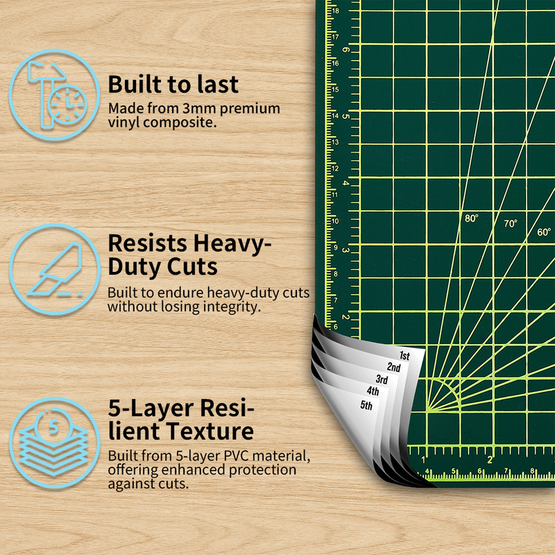 Mpow PVC Foldable Cutting Board, 90*120cm, Large Size, TPE Elastic Surface, Double-Sided, Safe and Non-Toxic, A Must-Have for Crafting