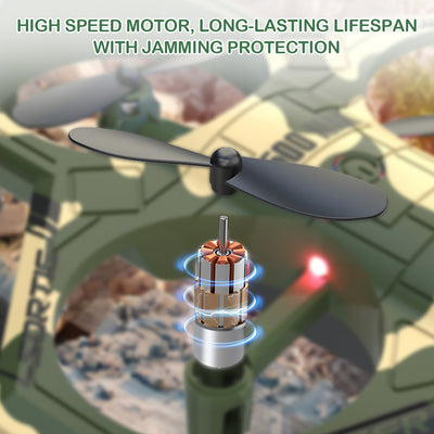 Mpow Toy Drone with 3.7V 500mAh Battery (40-Minute Fast Charge), 50-70m Remote Control/Flight Altitude, Throw, Roll, and Hold Altitude Function, and 2.4GHz Signal Support