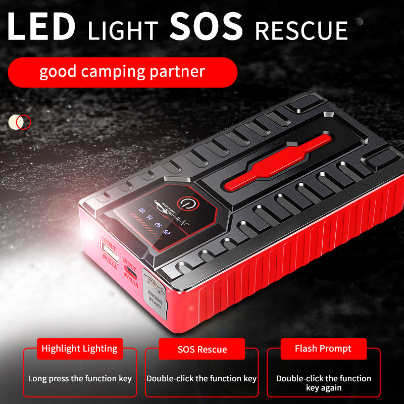 Mpow 12V Car Jump Starter with 6000mAh Large Capacity, 1200A Peak Current, Smart Clamp, Reverse Connection Alarm, and Sub-Zero Starting