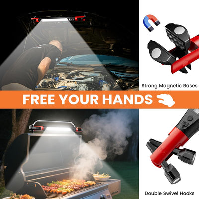 Mpow Super Bright Car Emergency Repair Light 6000mAh Rechargeable with Strong Magnetic Base and Swivel Hook for Multi-Scene Applications