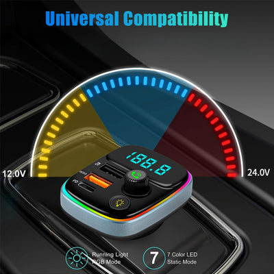Mpow Bluetooth Adapter for Car