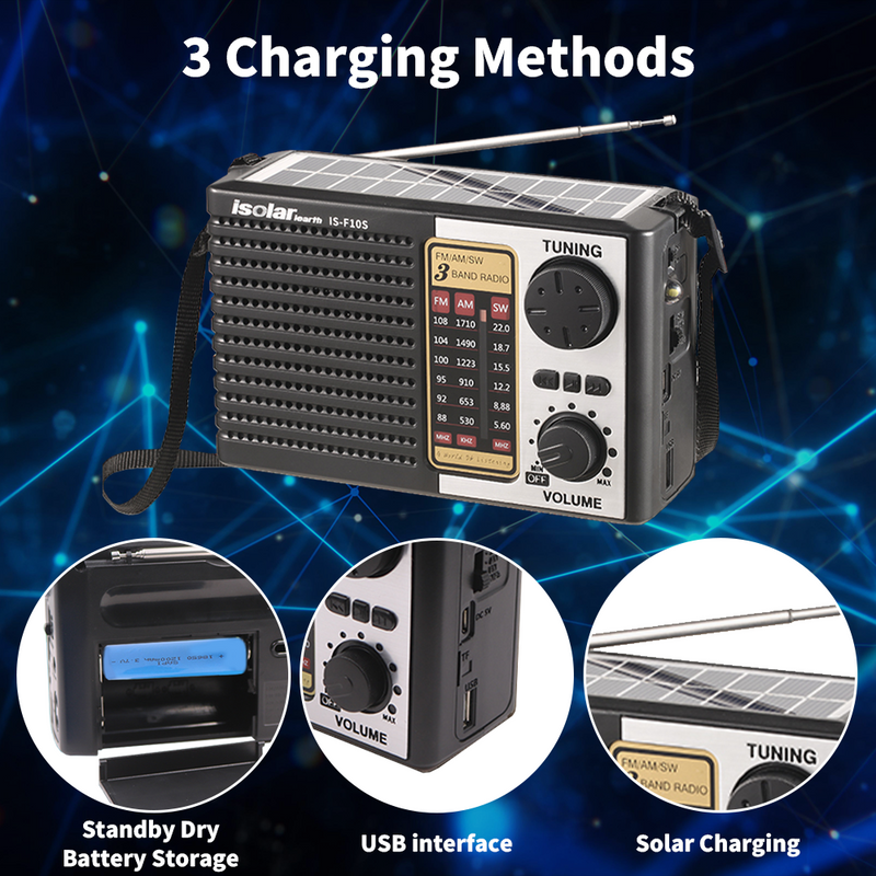 Mpow Multi-band radio with solar charging and lithium battery, Bluetooth speaker, and 3-inch speaker. A portable outdoor radio