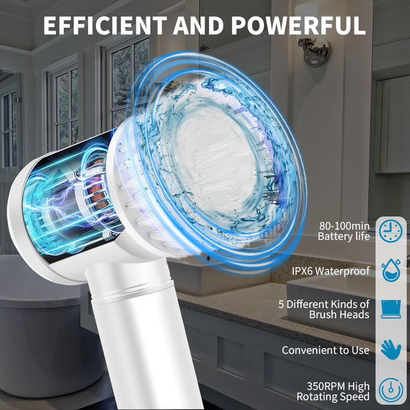 Mpow Electric Cleaning Scrubber