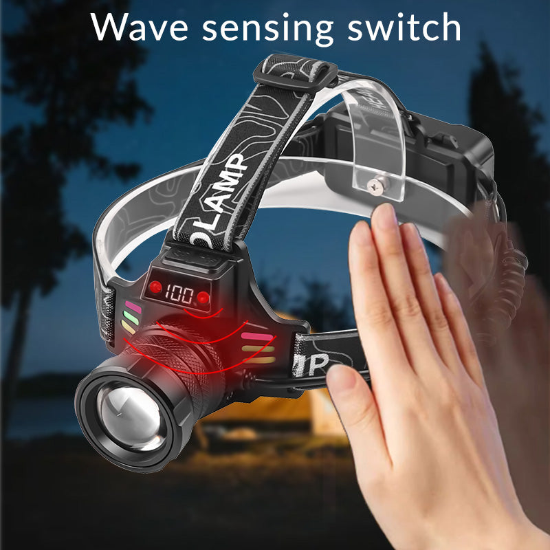 Mpow Aluminum Alloy + ABS Headlamp, Dual-Press Switch, 600-800lm, 4 Lighting Levels, Sensor Function, Digital Battery Display