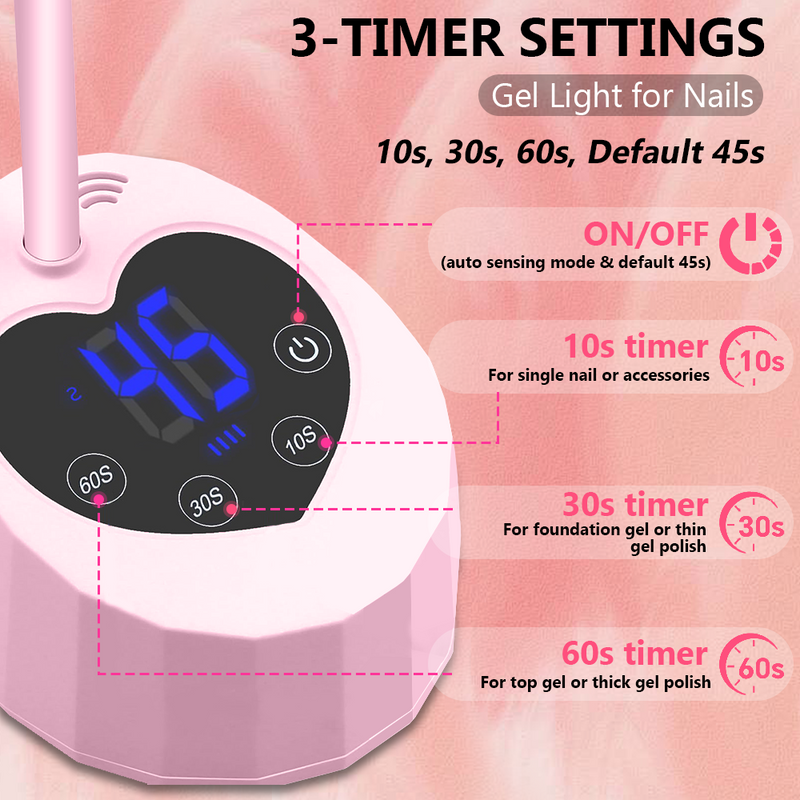 Mpow Desktop Sensor Nail Lamp