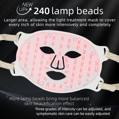 Mpow 4-Color Light Therapy Silicone Mask | 480 Chips Face & Neck Beauty