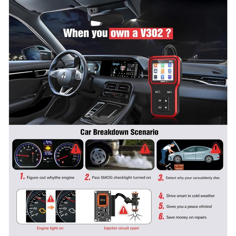 Mpow Car diagnostic equipment Red