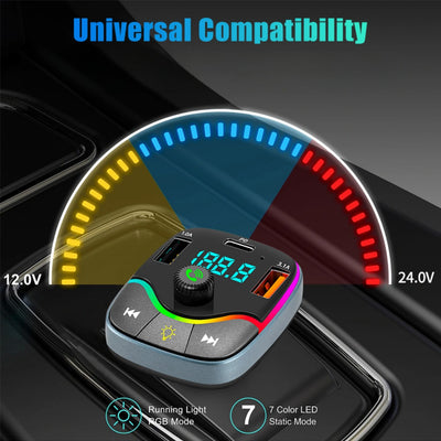 Mpow FM Transmitter Radio Receiver