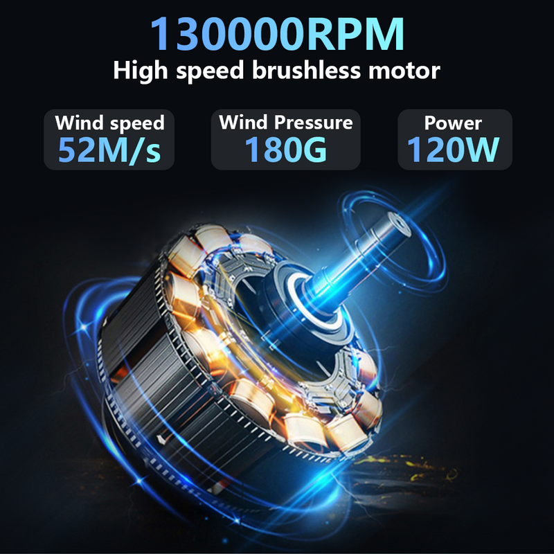 Mpow Dust Blower