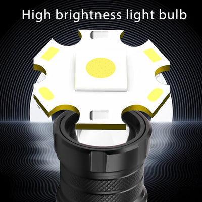 Mpow Aluminum Alloy + ABS Headlamp, Dual-Press Switch, 600-800lm, 4 Lighting Levels, Sensor Function, Digital Battery Display