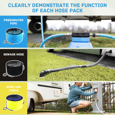 Mpow RV Hose Storage Bag Set of 3, Waterproof and Breathable, 18x20 Inch, Suitable for Freshwater, Sewer, and Electrical Cords