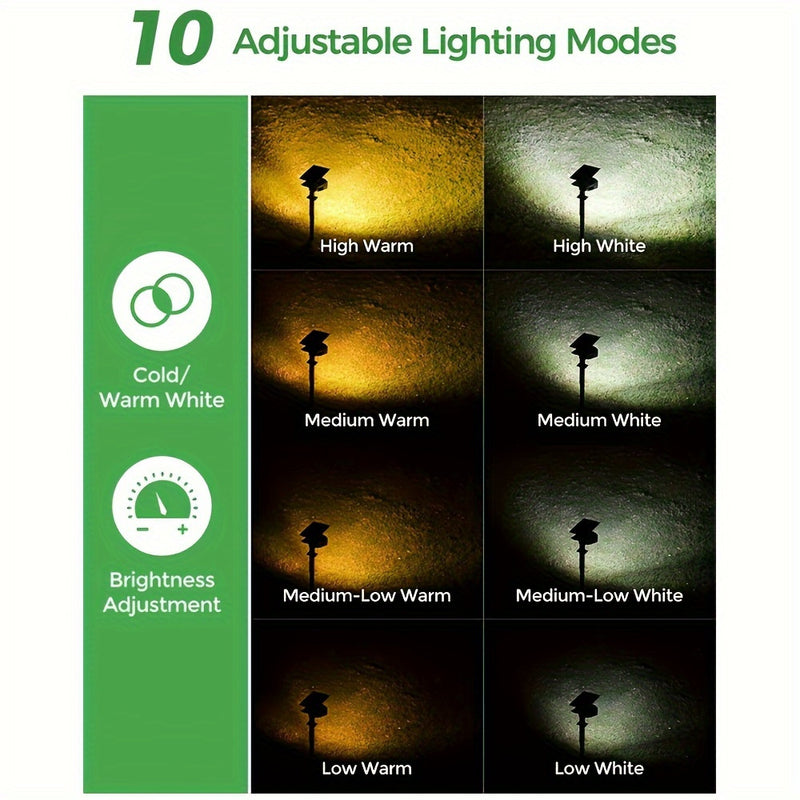 Mpow Solar Outdoor Lights 4-Pack