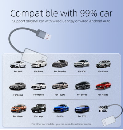 Mpow Wired to Wireless CarPlay/Android Auto Adapter