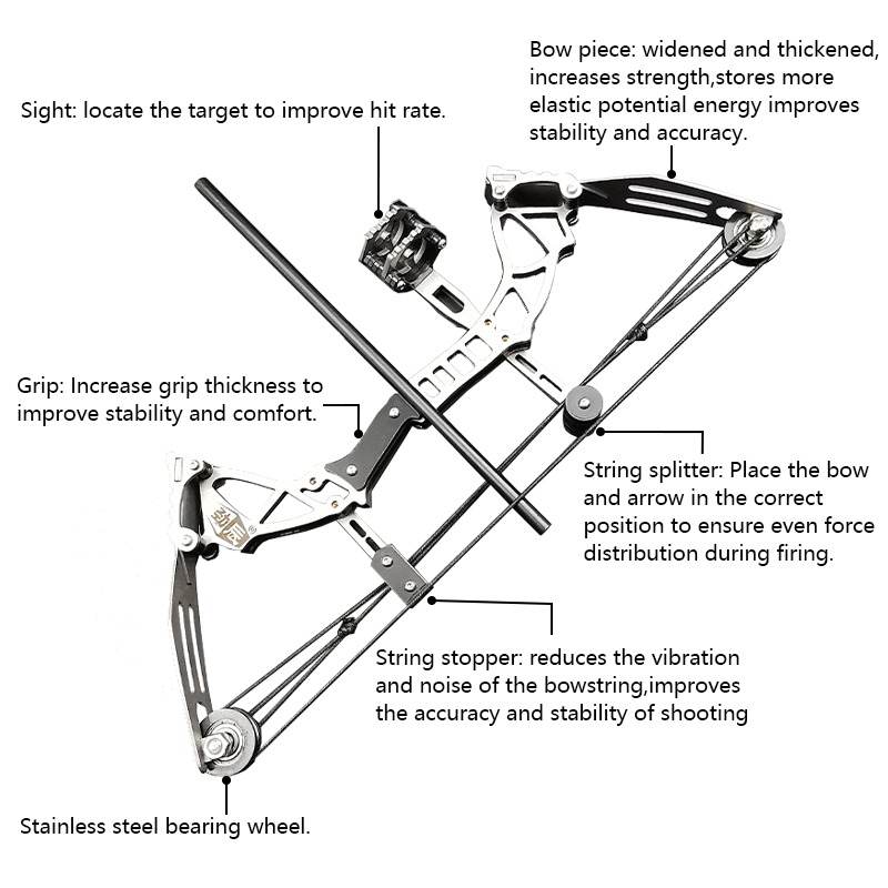 Mpow Small Compound Bow with 12 Arrows, Stainless Steel, Portable, Mini, Interactive, Stress-Relief, Shooting Competition Craft