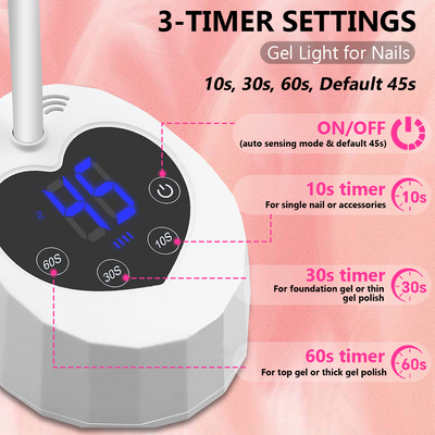 Mpow Desktop Sensor Nail Lamp, Dual Light Source, 360° Adjustable, 1500mAh Rechargeable Battery, 4 Timer Settings
