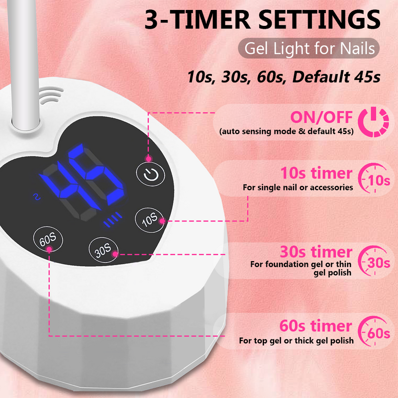 Mpow Desktop Sensor Nail Lamp, Dual Light Source, 360° Adjustable, 1500mAh Rechargeable Battery, 4 Timer Settings