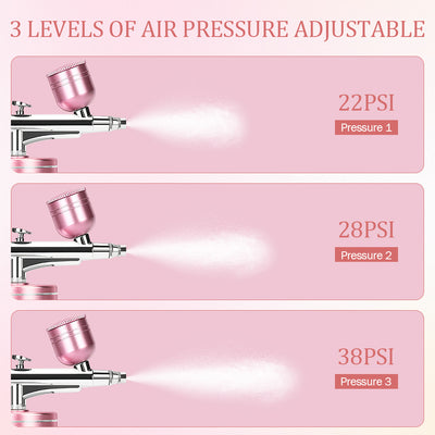 Mpow Rechargeable Portable Airbrush Kit - 3 Pressure Settings, 950mAh Battery, 0.3mm Nozzle for Art & DIY Projects