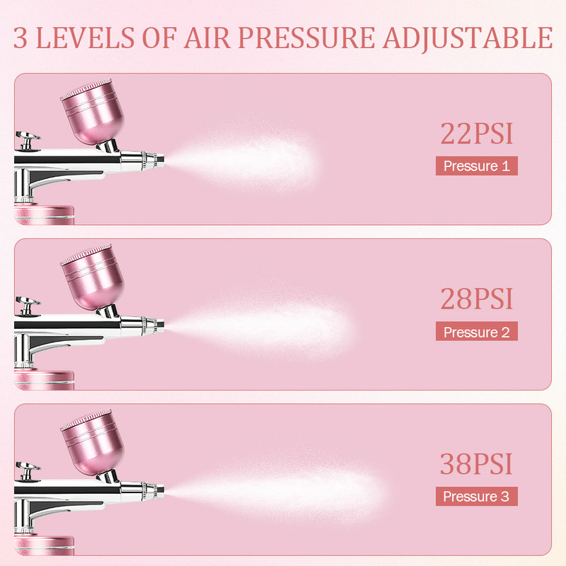 Mpow Rechargeable Portable Airbrush Kit - 3 Pressure Settings, 950mAh Battery, 0.3mm Nozzle for Art & DIY Projects