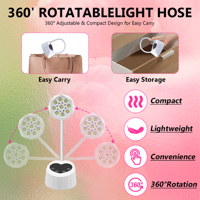 Mpow Desktop Sensor Nail Lamp, Dual Light Source, 360° Adjustable, 1500mAh Rechargeable Battery, 4 Timer Settings