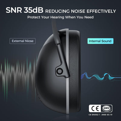 SNR 35dB Effective Ear Protection, Hearing Protection Ear Muff, Lightweight Adult Noise Cancelling Headphones, Ear Protection for Autism, Mowing, Shooting, Sleeping, Ear Muffs for Noise Reduction