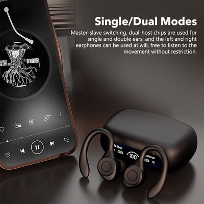Mpow Bluetooth Headset 5.3 Wireless Earbuds with Earhooks，Wireless Earbuds Sport