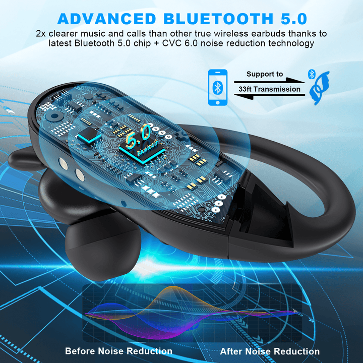 Écouteurs Sans Fil Sws 1More ComfoBuds – Bluetooth 5.0 TWS – Noirs, étanches