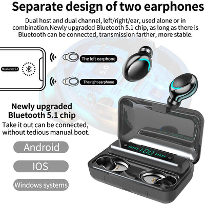 Bluetooth Earbuds,Wireless Bluetooth Earphones for iPhone Samsung Android Phones Wireless Earbuds with 2200MAH Charging Case and Emergency Power Bank for Adult