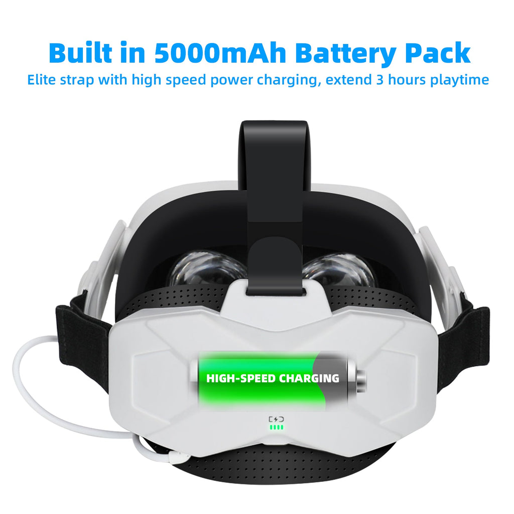 Head Strap with 5000mAh Battery for Meta/Oculus Quest 2 – MPOW