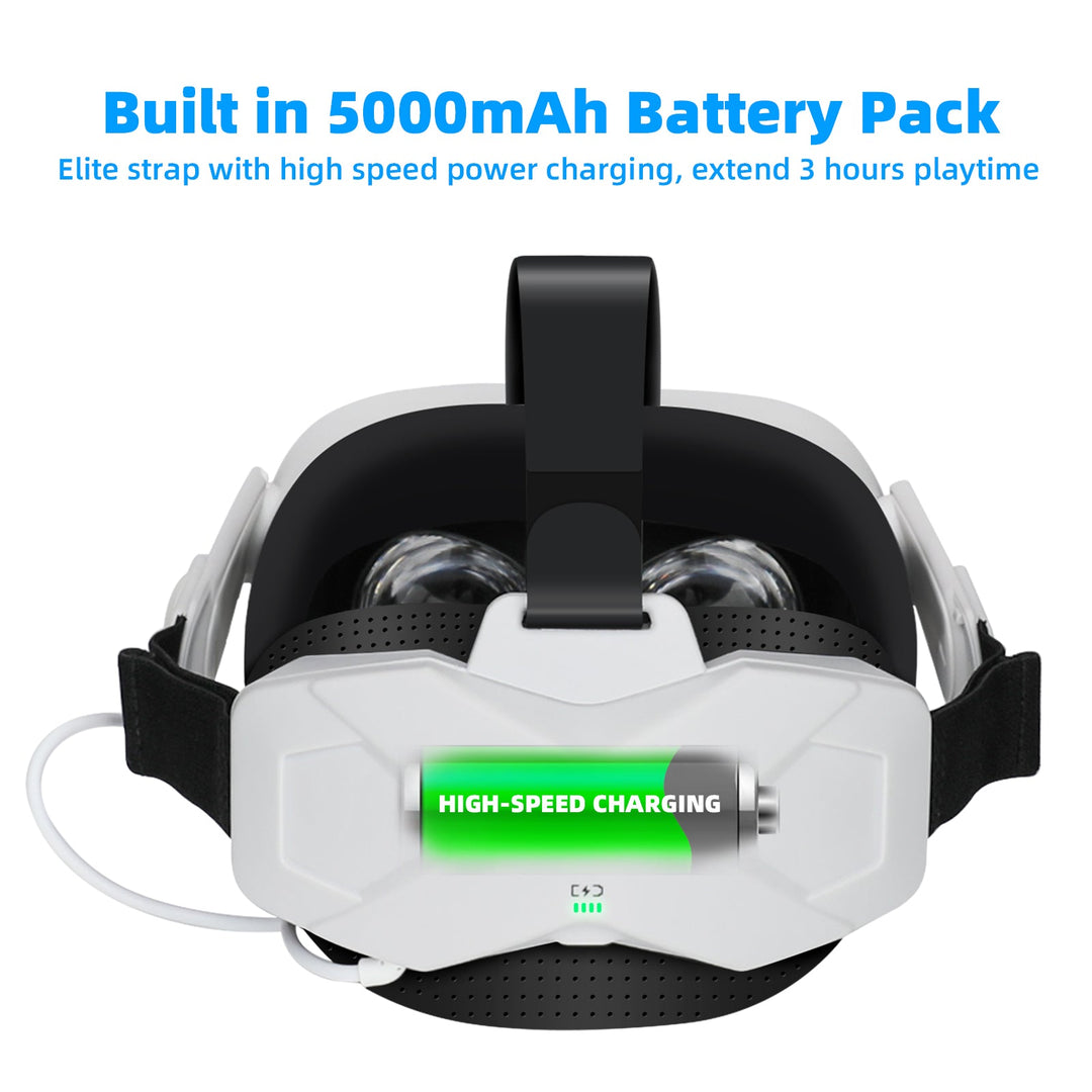 Head Strap with 5000mAh Battery for Meta/Oculus Quest – MPOW