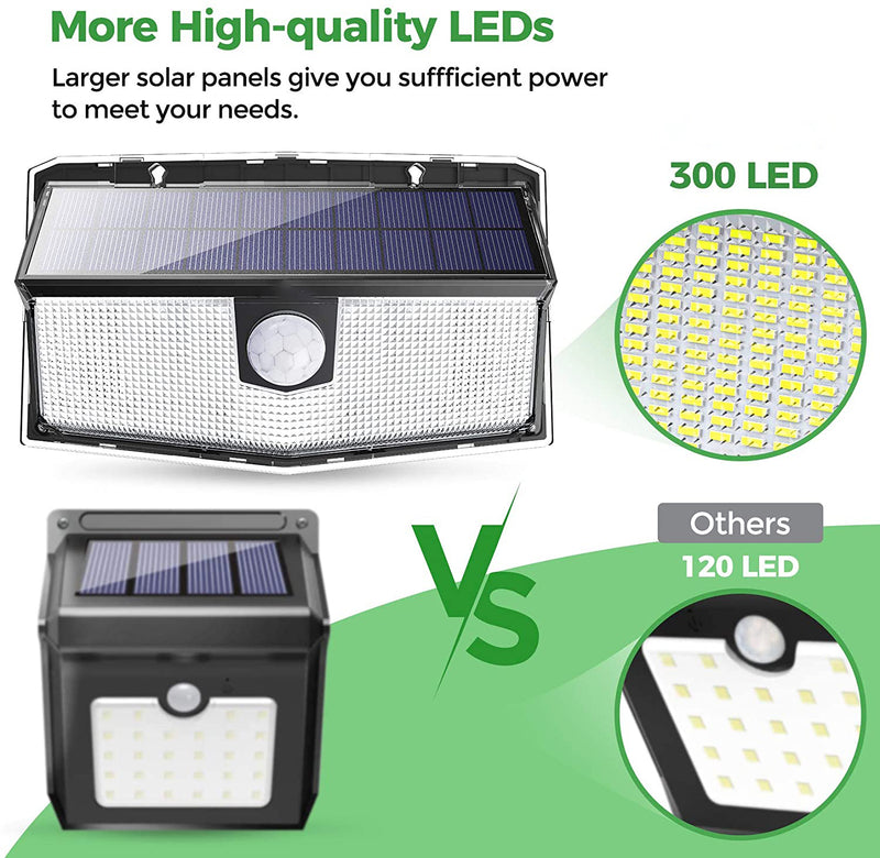 CD217 300 LED Solar Motion Sensor Lights 2 Pack