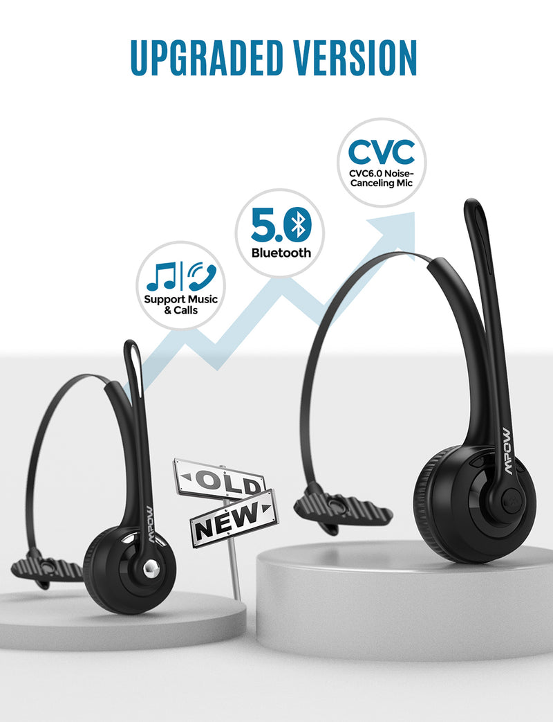 Mpow Pro Bluetooth Wireless Headset V5.0 with Microphone (Dark Black)