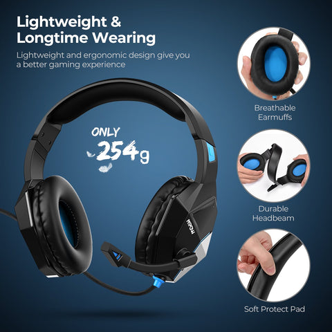 [wholesale: $13.5-$23.99 /piece]  Mpow BH414 Gaming Headset Wired