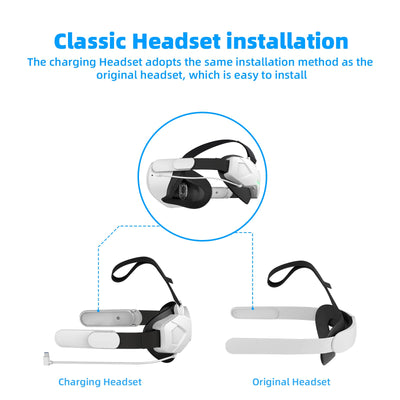 Head Strap with 5000mAh Battery for Meta/Oculus Quest 2