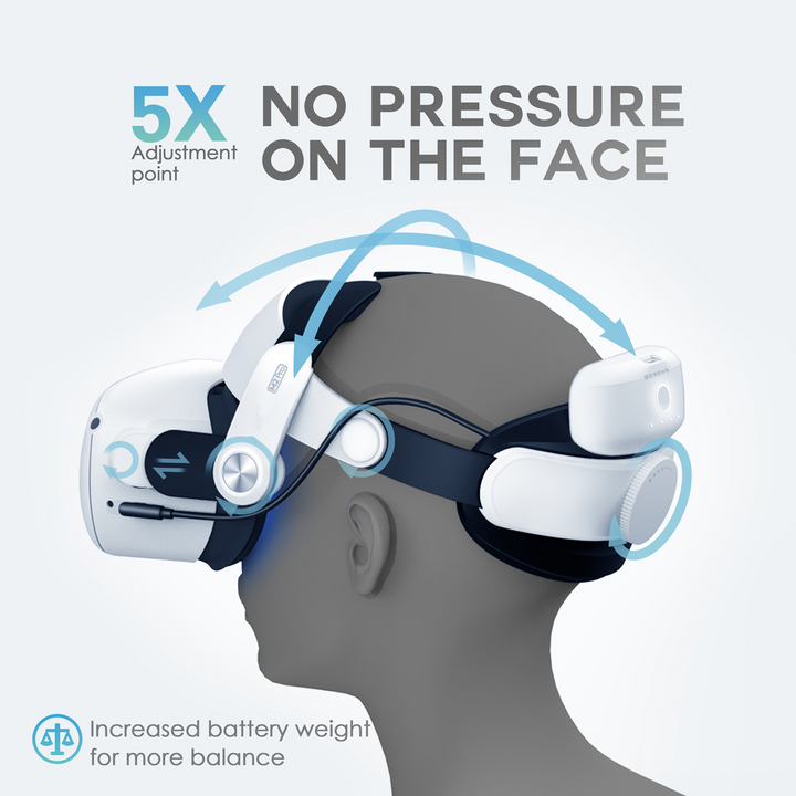 M2 Pro Battery Pack Head Strap Compatible with Quest 2, 5200mah