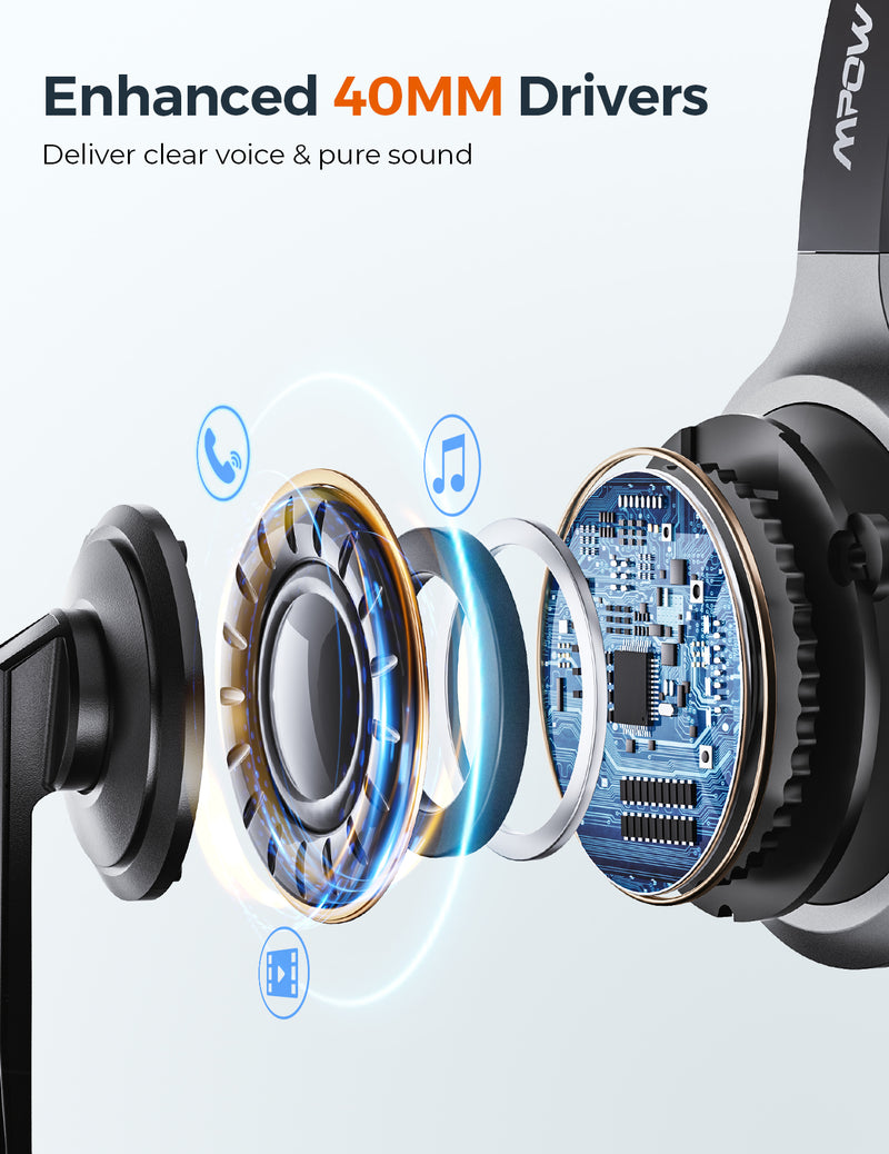 [wholesale: $15-$30 /piece] Mpow M5 Pro Bluetooth Headset V5.0
