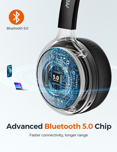 [wholesale: $15-$30 /piece] Mpow M5 Pro Bluetooth Headset V5.0