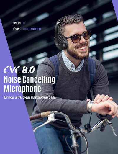 Mpow H19 IPO Active Noise Cancelling Headphones
