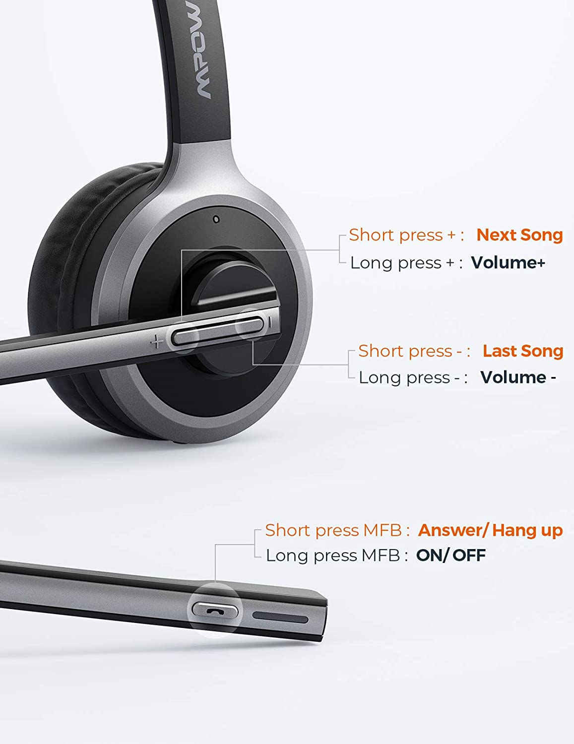Mpow-auriculares inalámbricos M5 Pro con Bluetooth 5,0, dispositivo de  audio con micrófono, Base de carga, para PC, portátil, centro de llamadas