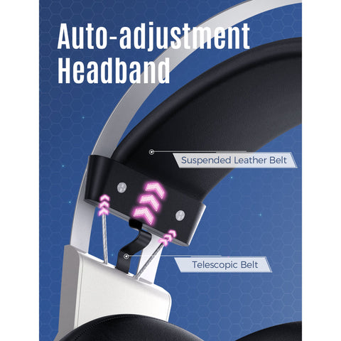 [wholesale: $16-$28 /piece]  Mpow BH357 Wired Gaming Headset LED Light US ONLY , not include shipping