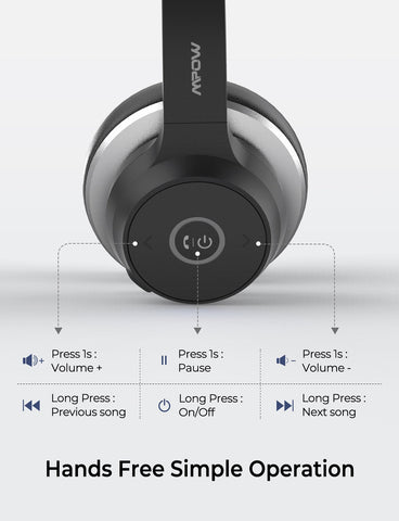 [wholesale: $21-$35 /piece] Mpow HC5 Bluetooth Headset with Microphone