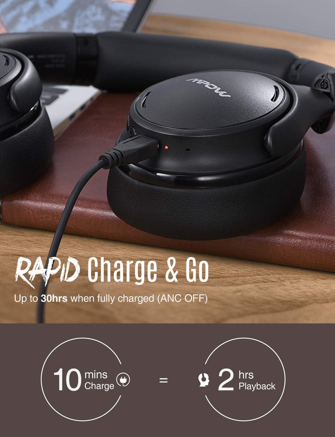 Mpow H19 IPO Wireless Headphones – Bluetooth 5.0, Active Noise Cancelling, Over-Ear