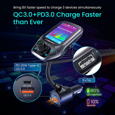 [Upgraded] CONFASE PD20W+2 CVC Mic V5.0 FM Transmitter for Car