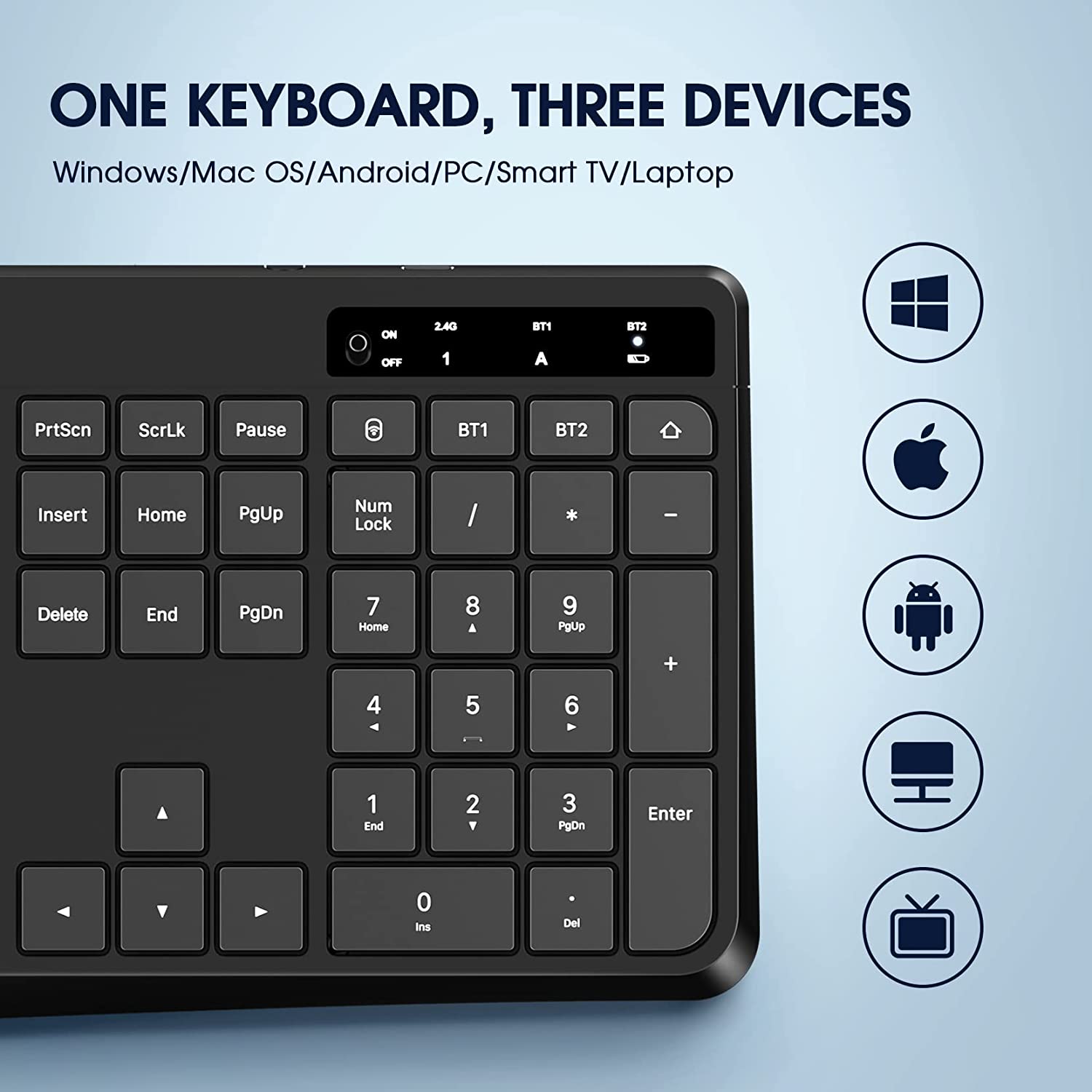 Wireless Keyboard Multi-Device, 2.4G & Dual Bluetooth Computer Keyboar ...