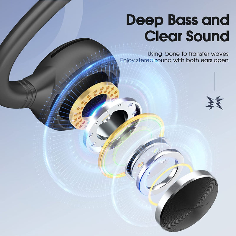 Bluetooth Bone Conduction Sport Headphones, Open-Ear Wireless Running Headphones w/Stereo Sound,Bluetooth 5.0 Earbuds Hearing Protection Earphone w/IPX5 Waterproof/9Hrs neckband headphones