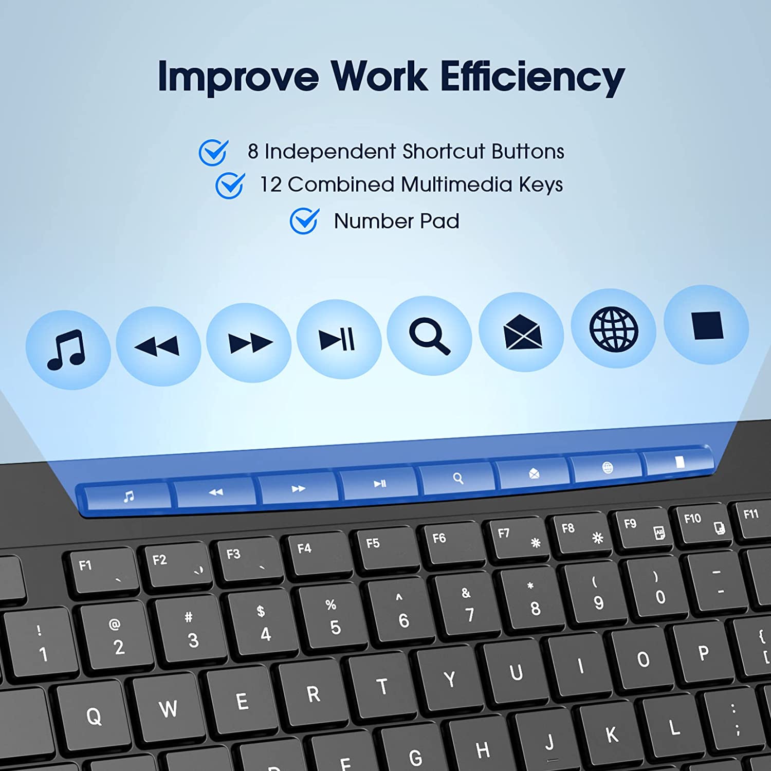 Wireless Keyboard Multi-Device, 2.4G & Dual Bluetooth Computer Keyboar ...
