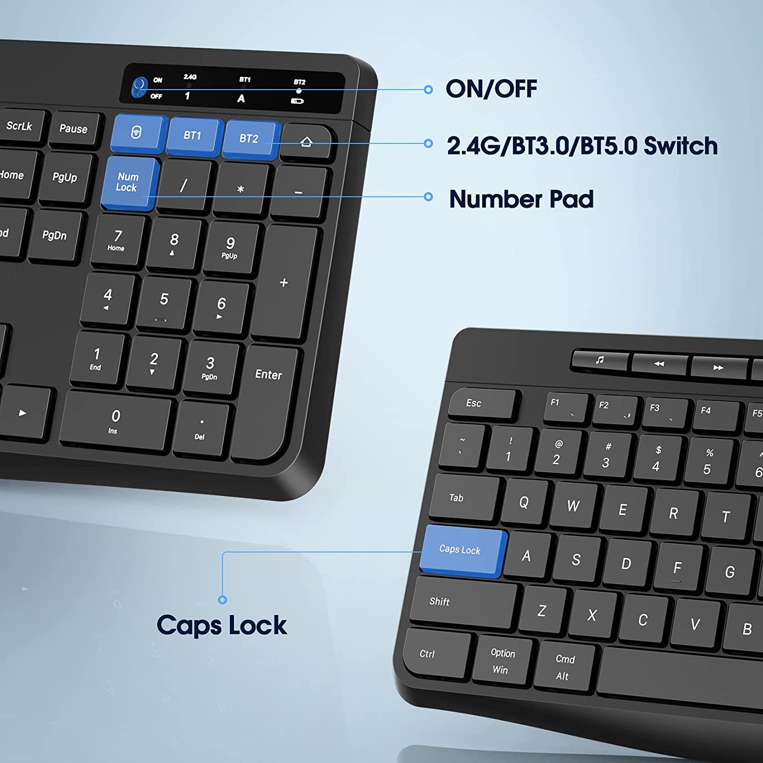 Wireless Keyboard Multi-Device, 2.4G & Dual Bluetooth Computer Keyboar ...
