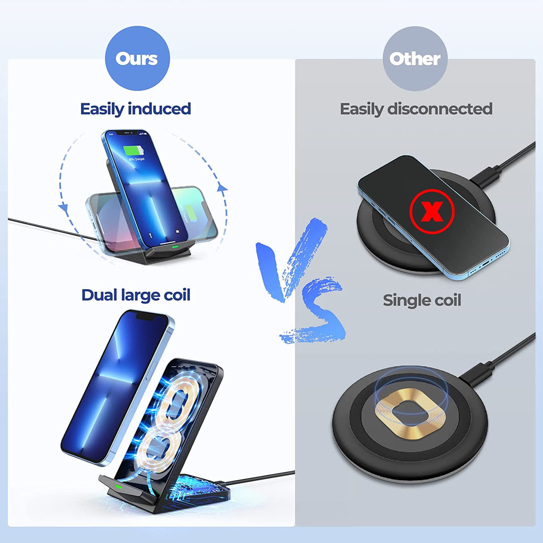 Fast Charging Iphone X Wireless Charging Wattage Charging Coil