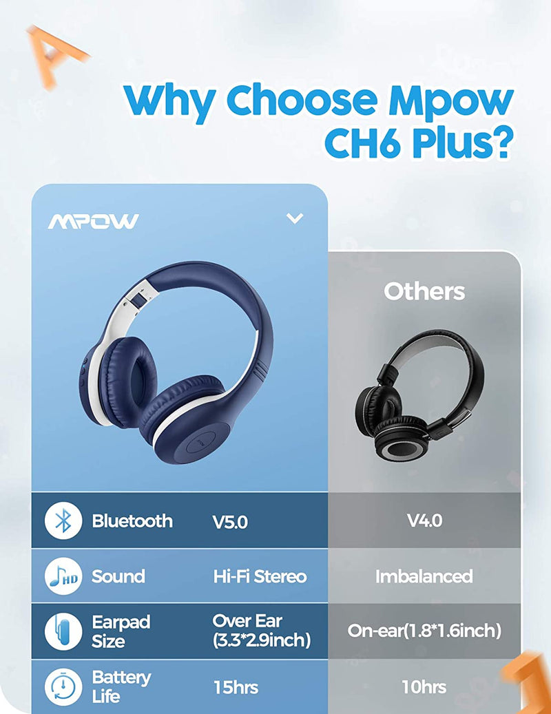 Mpow CH6 Plus Kids Bluetooth Headphones with Microphone